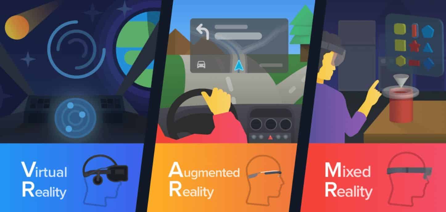 - Top 10 Trending Technologies You Must Learn in 2026