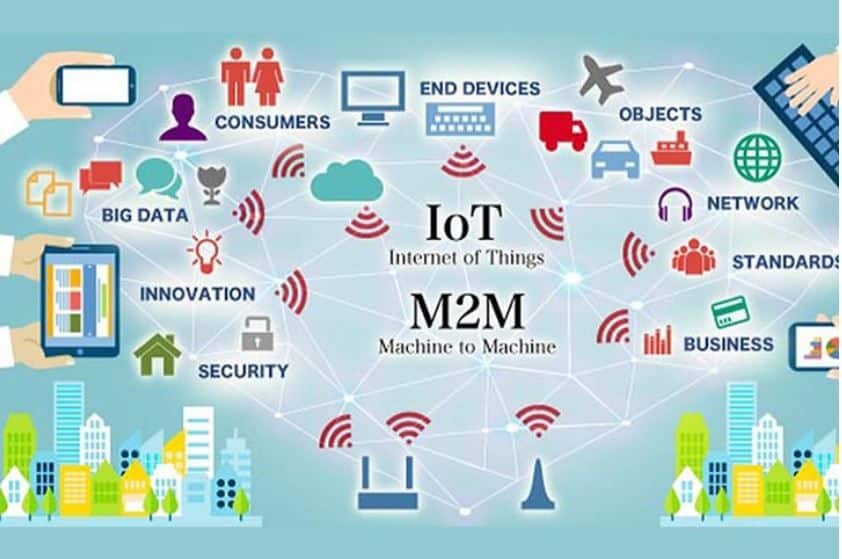 - Top 10 Trending Technologies You Must Learn in 2026