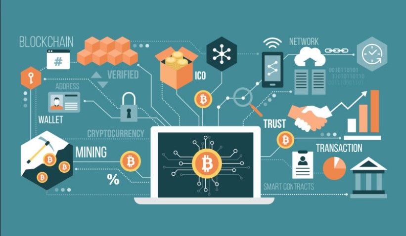 - Top 10 Trending Technologies You Must Learn in 2026