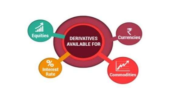 - Different Types of Financial Markets