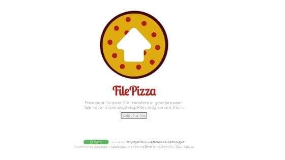 - Most Useful Websites on the Internet
