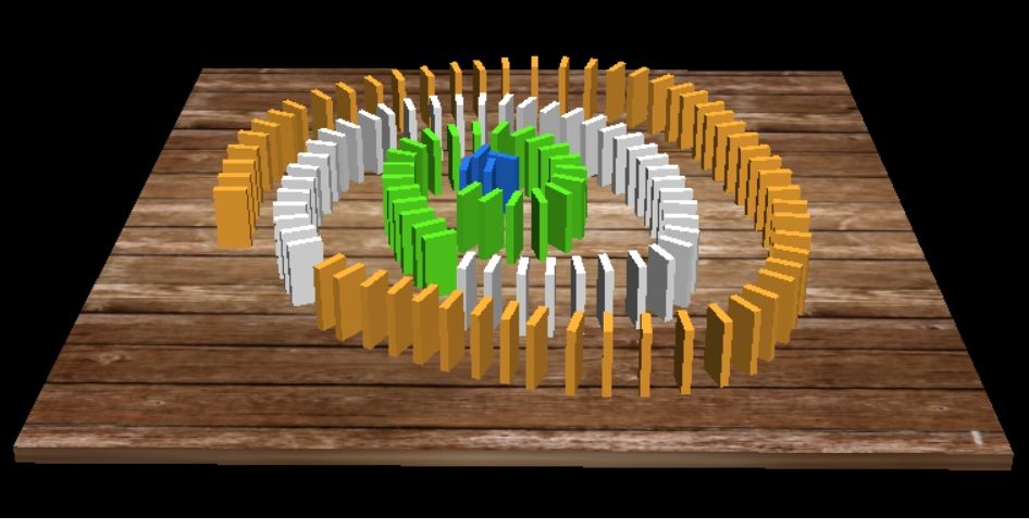 Most amazing website: Domino