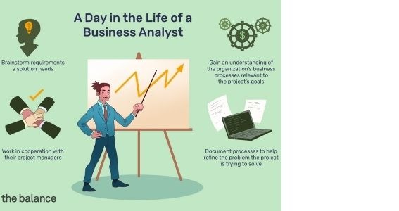 What is a Business analyst? Roles, Responsibility, Skills, and Certification.